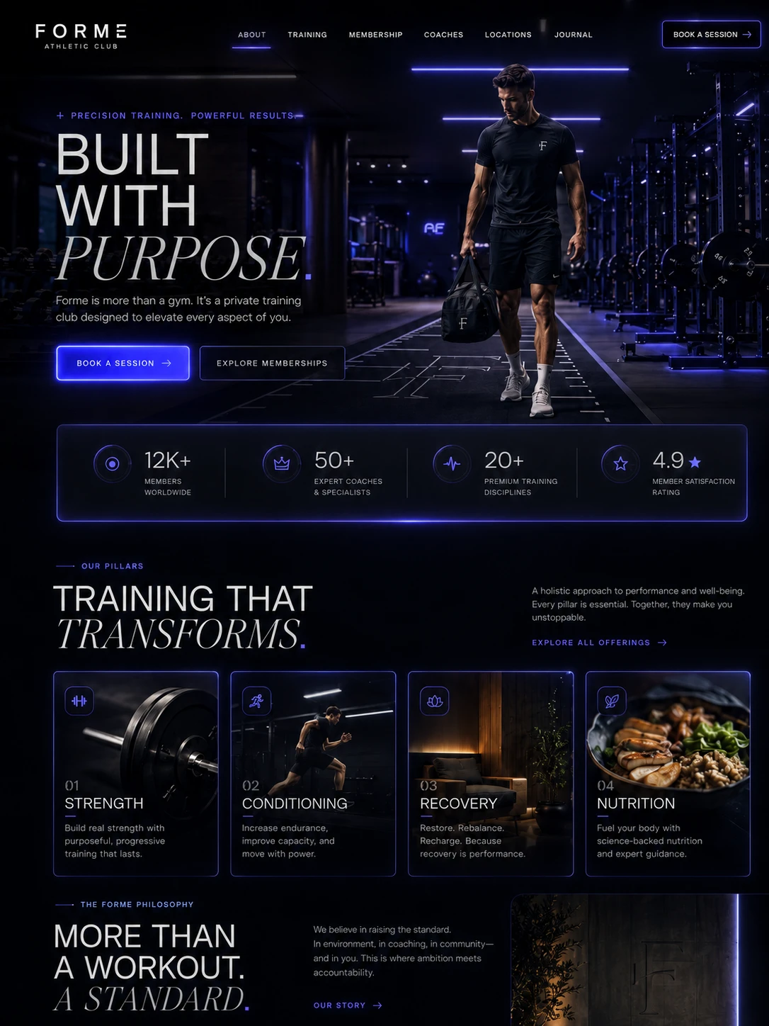 Premium gym & fitness website design