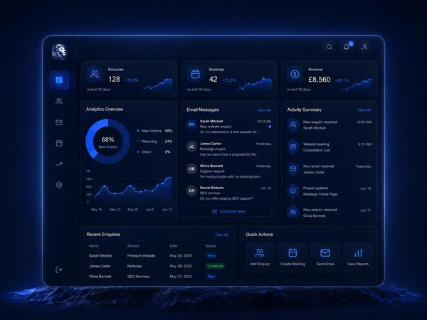 Business Dashboard