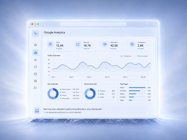 Google Analytics – hover